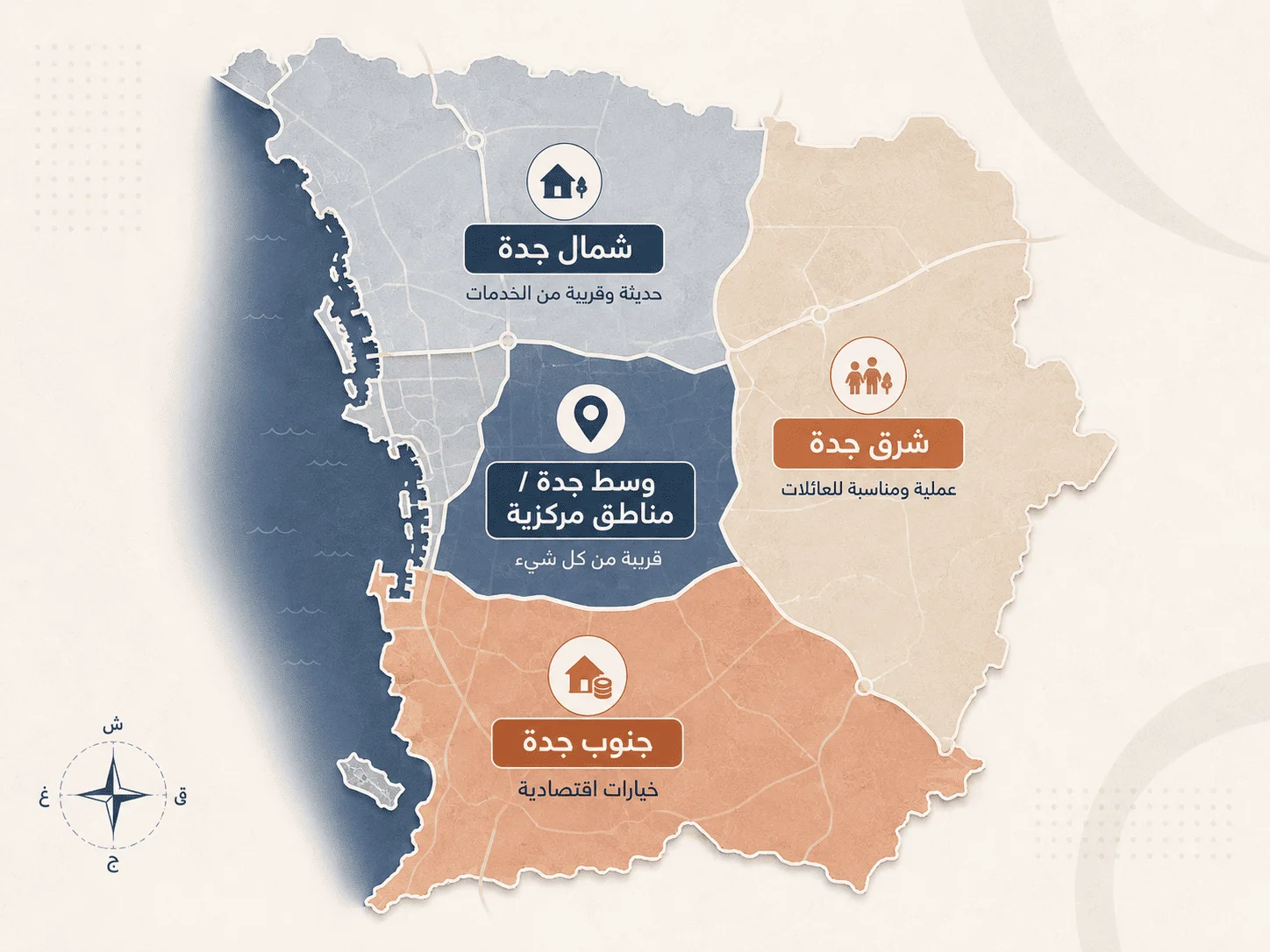 خريطة تساعد على فهم أفضل أحياء جدة للسكن حسب الاتجاهات الرئيسية